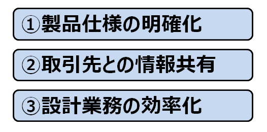 なぜ納入仕様書を取り交わすのか